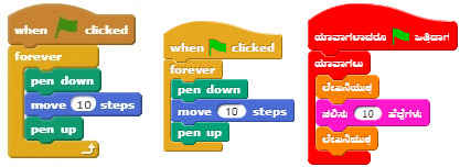 Snap Visual Programming